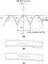 Reduction of noiseof loaded and unloaded misaligned gear drives