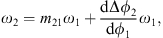 Reduction of noiseof loaded and unloaded misaligned gear drives