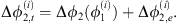 Reduction of noiseof loaded and unloaded misaligned gear drives