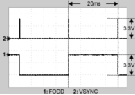 Route Identification and Direction Control of Smart Car Based on CMOS Image Sensor