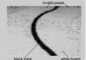 Route Identification and Direction Control of Smart Car Based on CMOS Image Sensor