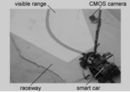 Route Identification and Direction Control of Smart Car Based on CMOS Image Sensor