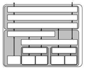 Mechanical System and Control System of a Dexterous