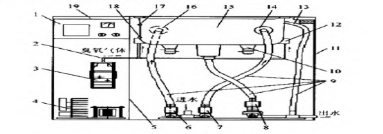 Substantiation of basic scheme of grain cleaning machine for preparation of agricultural crops seeds