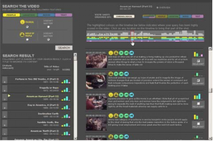 Design, Implementation and Testing of an Interactive Video Retrieval System